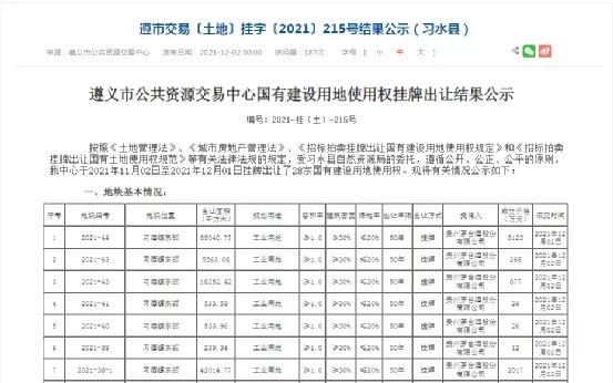 茅台员工人均年薪31万