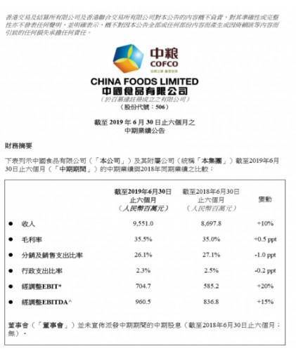 专业化饮料平台步入正轨:销量、收入、利润全面增长