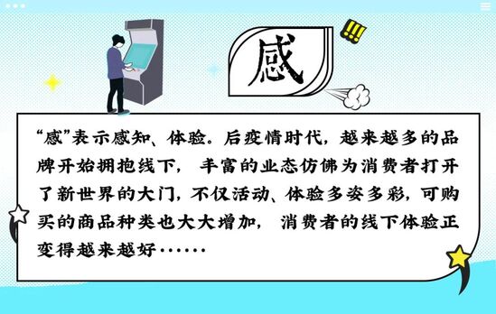 7个字看透当代年轻人消费观