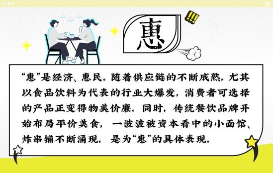 7个字看透当代年轻人消费观