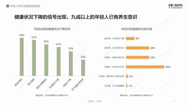 揭秘旺旺“年轻化”秘诀