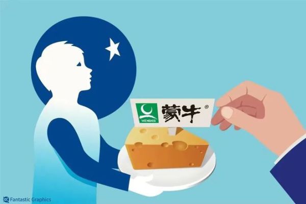 骑士乳业要上市，可大金主蒙牛却被机构看衰