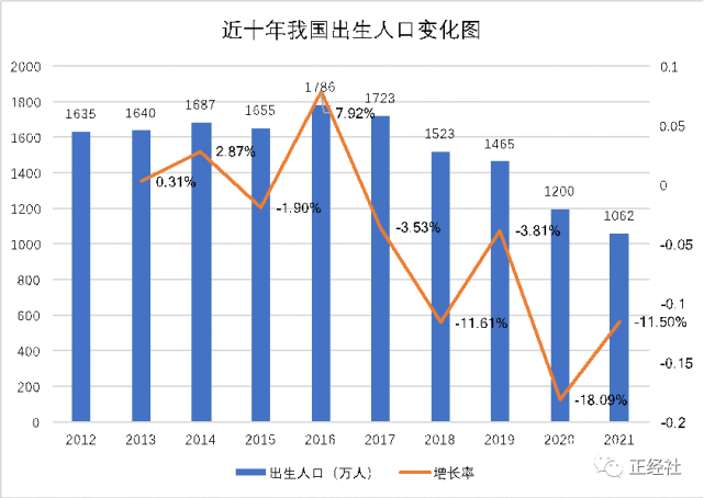 冷友斌三板斧失效,奶粉一哥“断臂求生”
