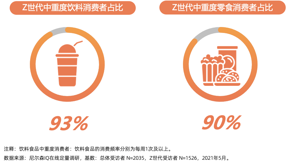 “冒泡”的酸奶,能否带来的机会?