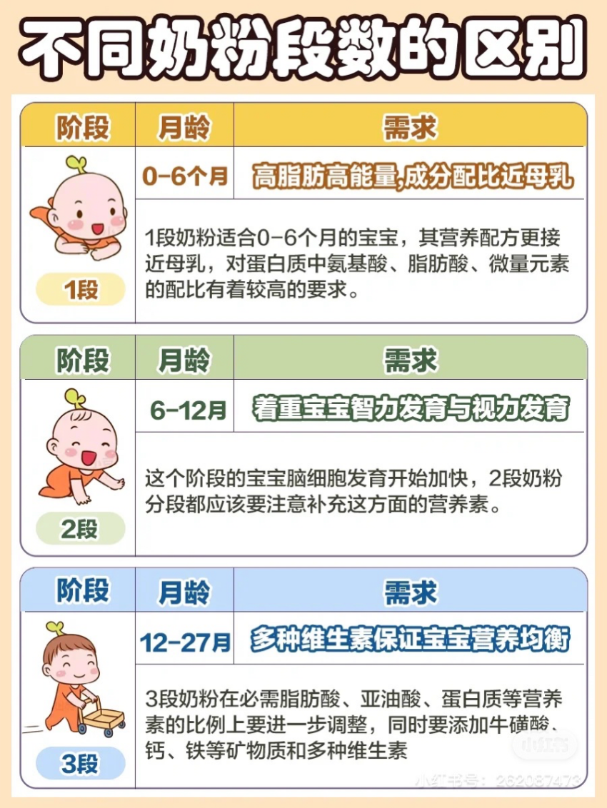 长路未尽：中国奶粉的新故事