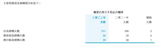 净利跌六成、业绩累及伊利,澳优“黄金十年”收官承压?