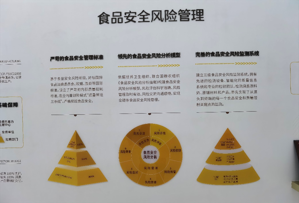 长青的秘密——走进伊利后记