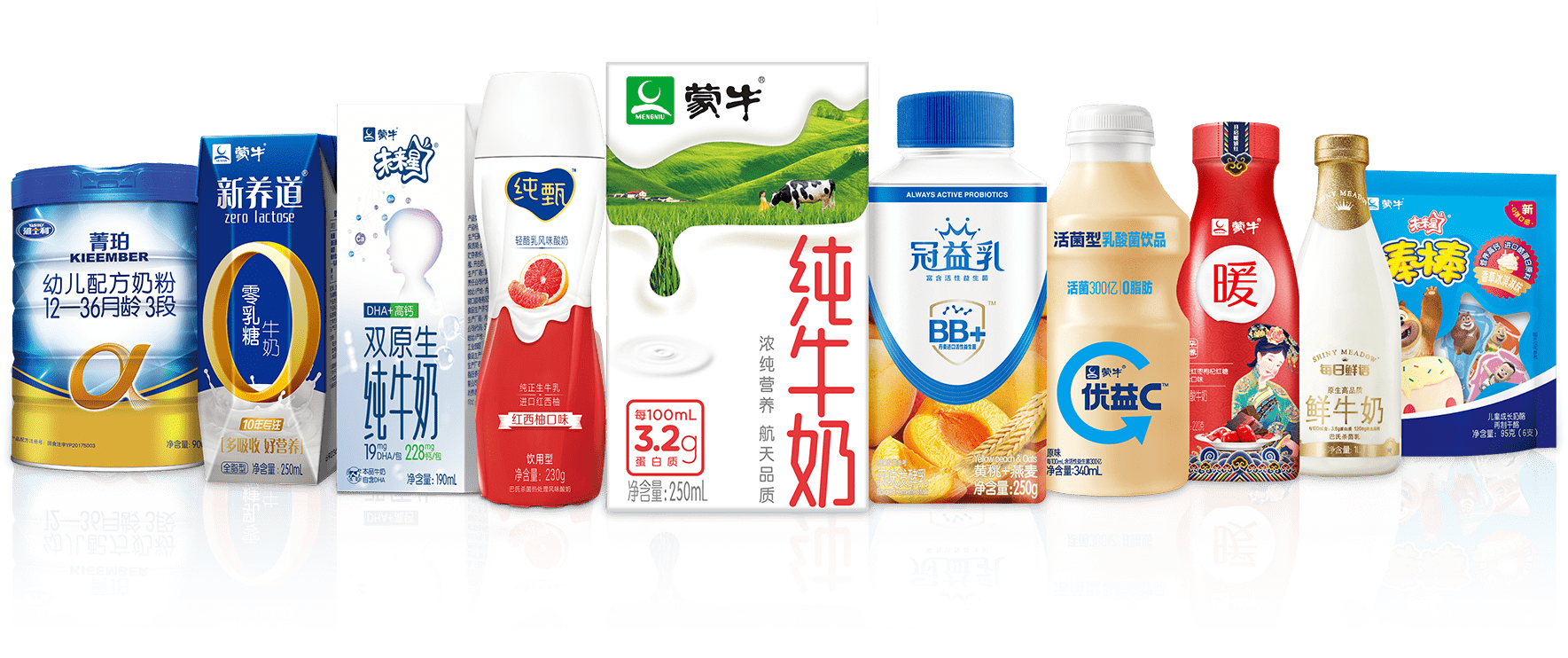 开启下一个六年,卢敏放能否再造蒙牛?