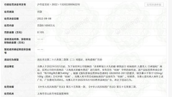高夫食品又“翻车”:谎称奶酪低钠,还曾因质量问题被通报!