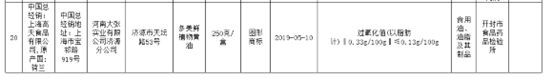 高夫食品又“翻车”:谎称奶酪低钠,还曾因质量问题被通报!