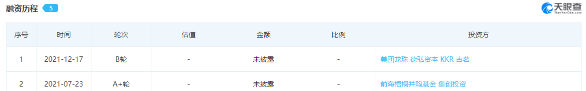 小众网红奶爆火的背后,是年轻一代对蒙牛和伊利的无声抗议?