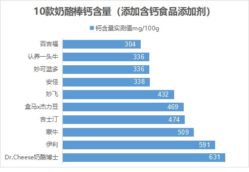 蒙牛拟8亿元增持妙可蓝多:进退之间是否另有玄机?
