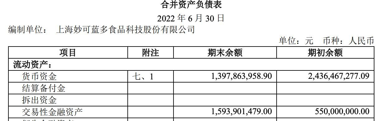 蒙牛拟8亿元增持妙可蓝多:进退之间是否另有玄机?