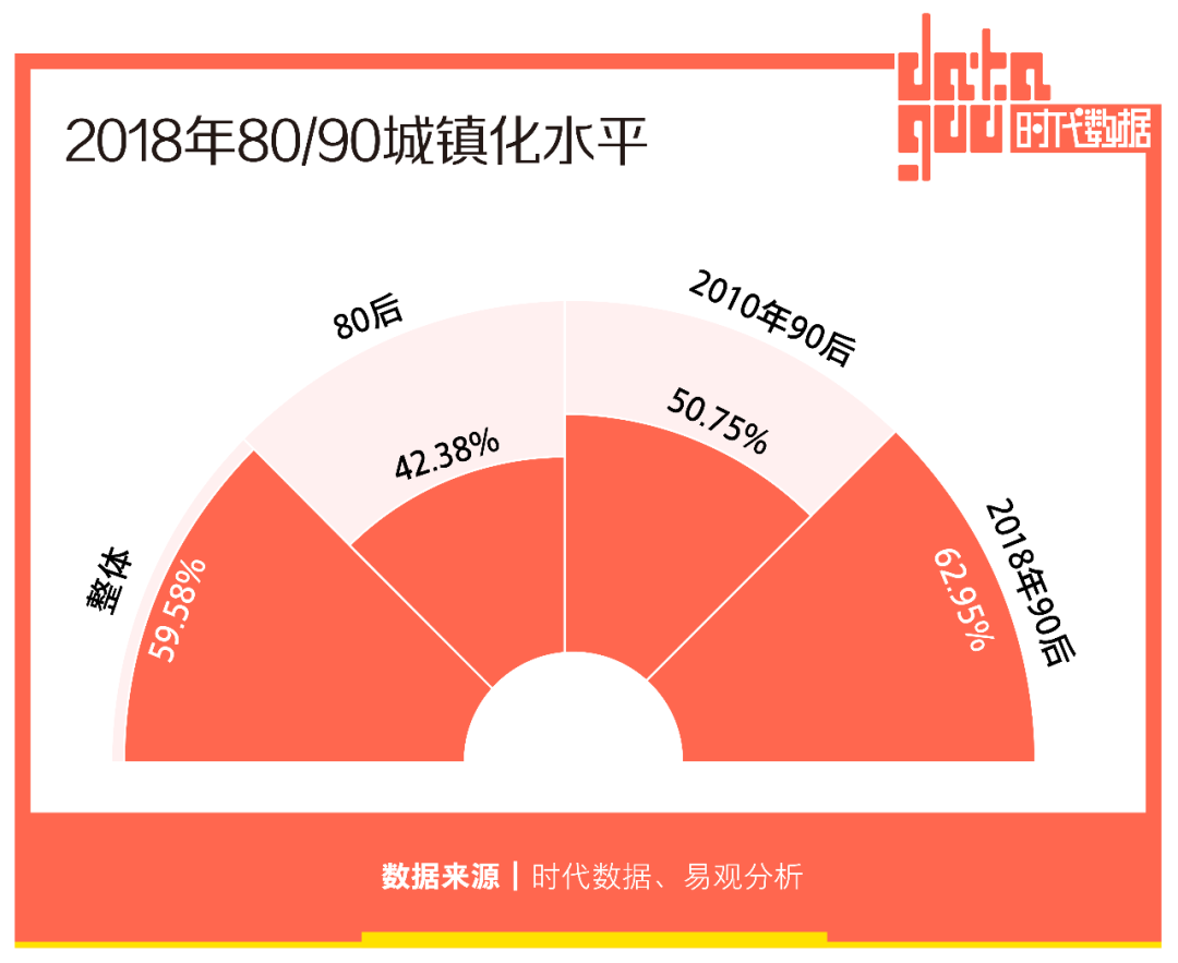 婴幼儿零辅食赛道增长强劲:90后追求科学喂娃,溶豆奶酪棒成新宠