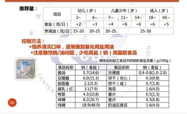 婴幼儿调味品高度强调营养、健康,他们能做到言行一致吗?