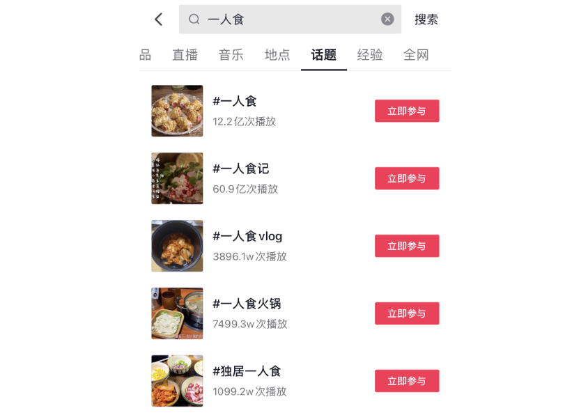 一人食再度翻红，9000万独居人口、超2亿单身人群能带来哪些新商机?