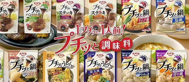 一人食再度翻红，9000万独居人口、超2亿单身人群能带来哪些新商机?