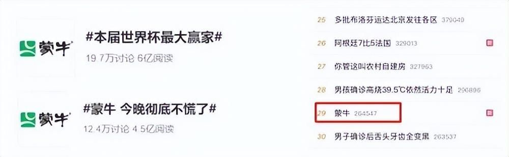 蒙牛,世界杯赛场的“要强”者