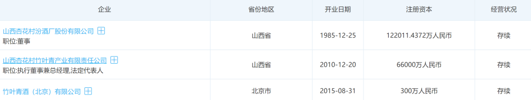 洋河砸1亿搞春节营销,是与汾酒、泸州老窖的暗自较劲?