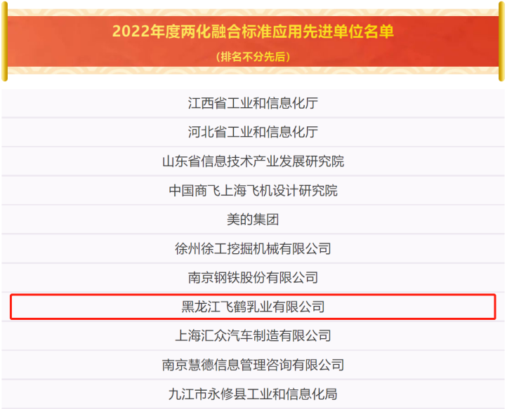 飞鹤获评“2022年度两化融合标准应用先进单位”