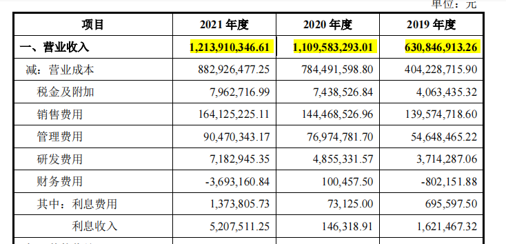麻六记销量暴涨李子柒不甘示弱,背后代工都是这家?