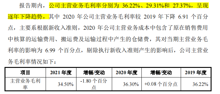 麻六记销量暴涨李子柒不甘示弱,背后代工都是这家?