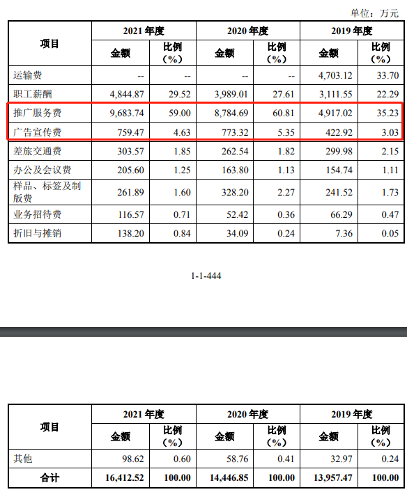 麻六记销量暴涨李子柒不甘示弱,背后代工都是这家?