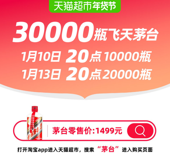 新春之前最大放量,天猫超市两天放量30000瓶飞天茅台
