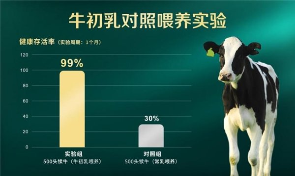从全民健康投资 看爱本高端成人奶粉的“专”与“透”