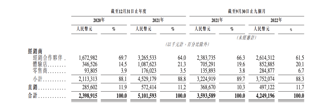 民营酒业品牌珍酒李渡冲刺IPO,港股或迎首支白酒股