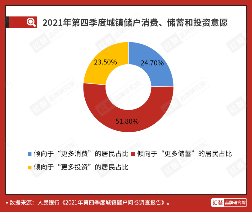 元咖啡、8元奶茶,揭秘平价餐饮背后的生意经"