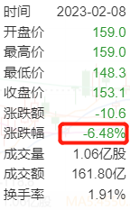 抖音嘴上说不做外卖,但其实还是想偷了美团的家?