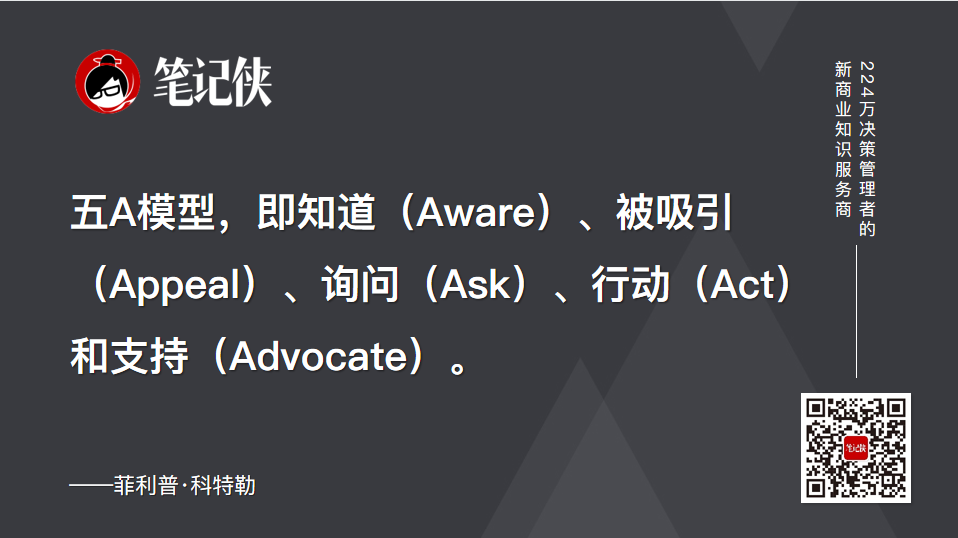营销5.0:最终目的,是用新科技影响用户