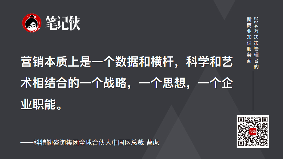 营销5.0:最终目的,是用新科技影响用户