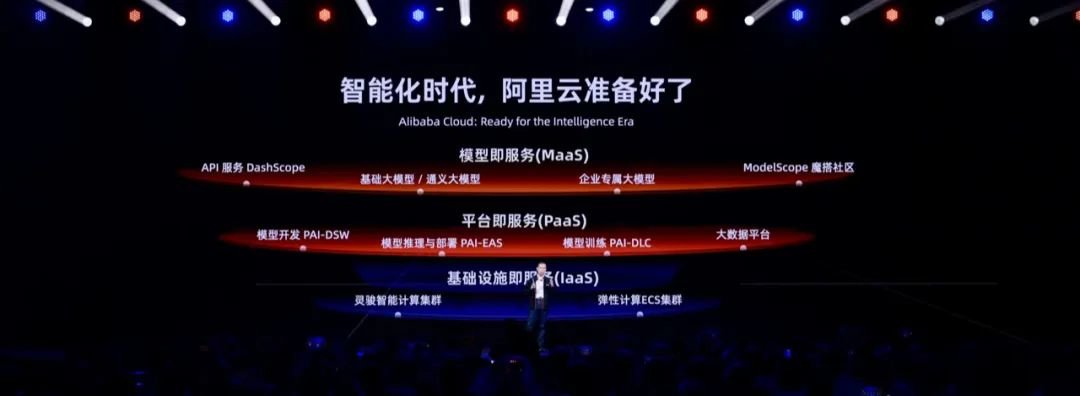 专访阿里张勇:用市场的方式激发企业家精神
