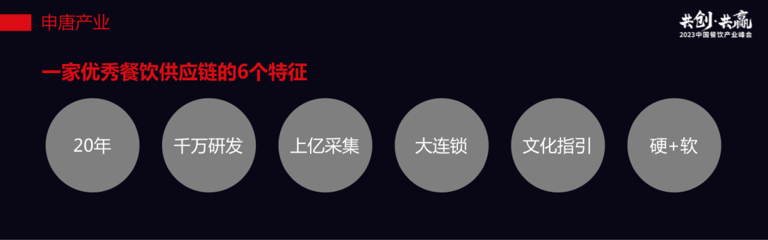 复苏时期，供应链如何为餐饮商家赋能？