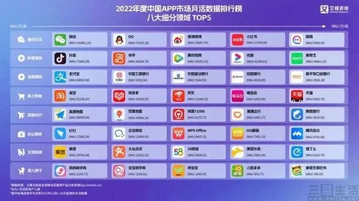抖音加码“小时达” 即时零售赛道硝烟再起