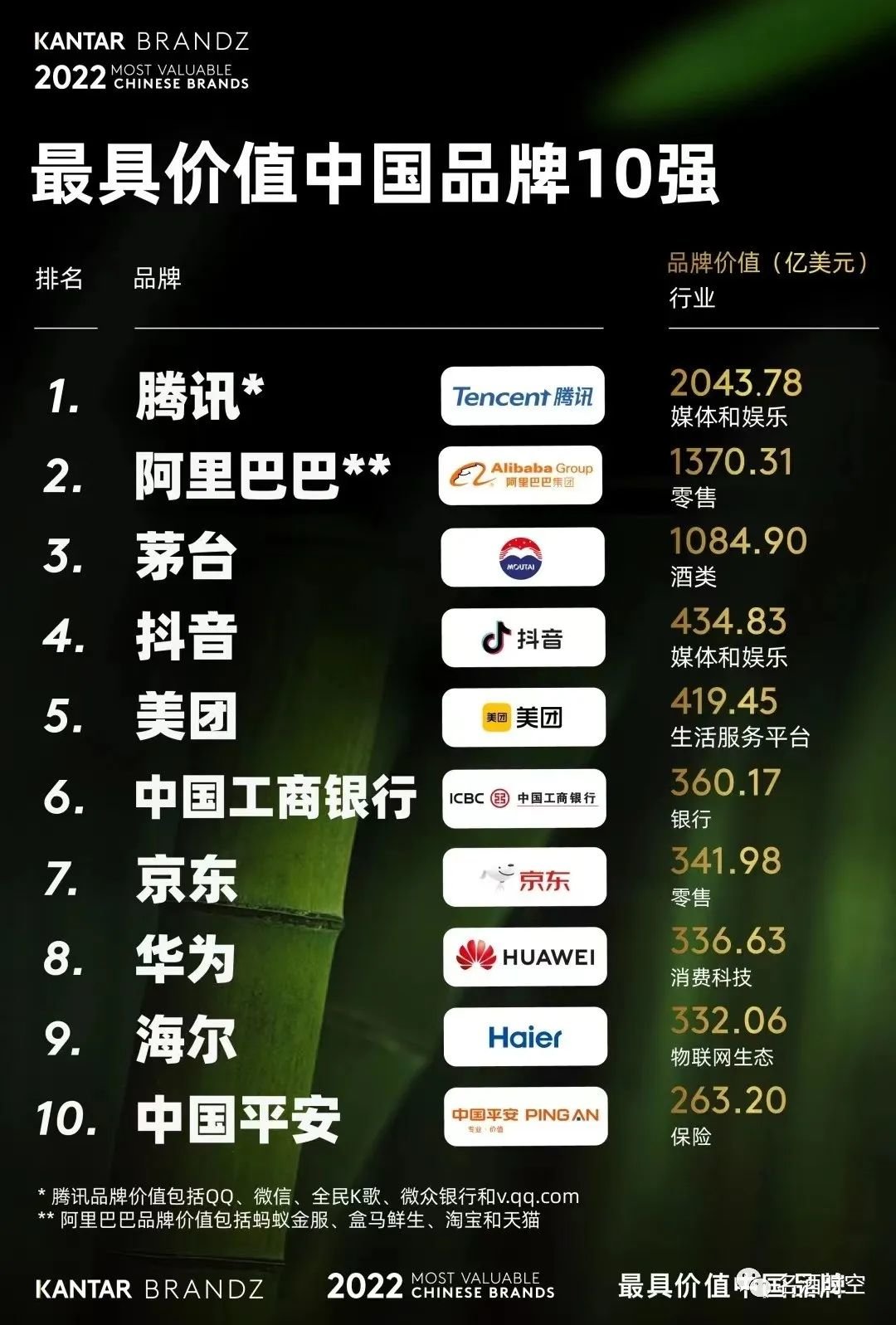 飞天茅台，提价倒计时？