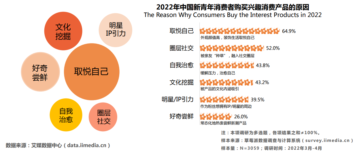 斩获九项世界乳品创新奖,伊利液态奶的创新逻辑是什么?
