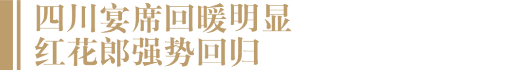 四川宴席市场调研:红花郎强势回归,携手剑南春豪取60%市场