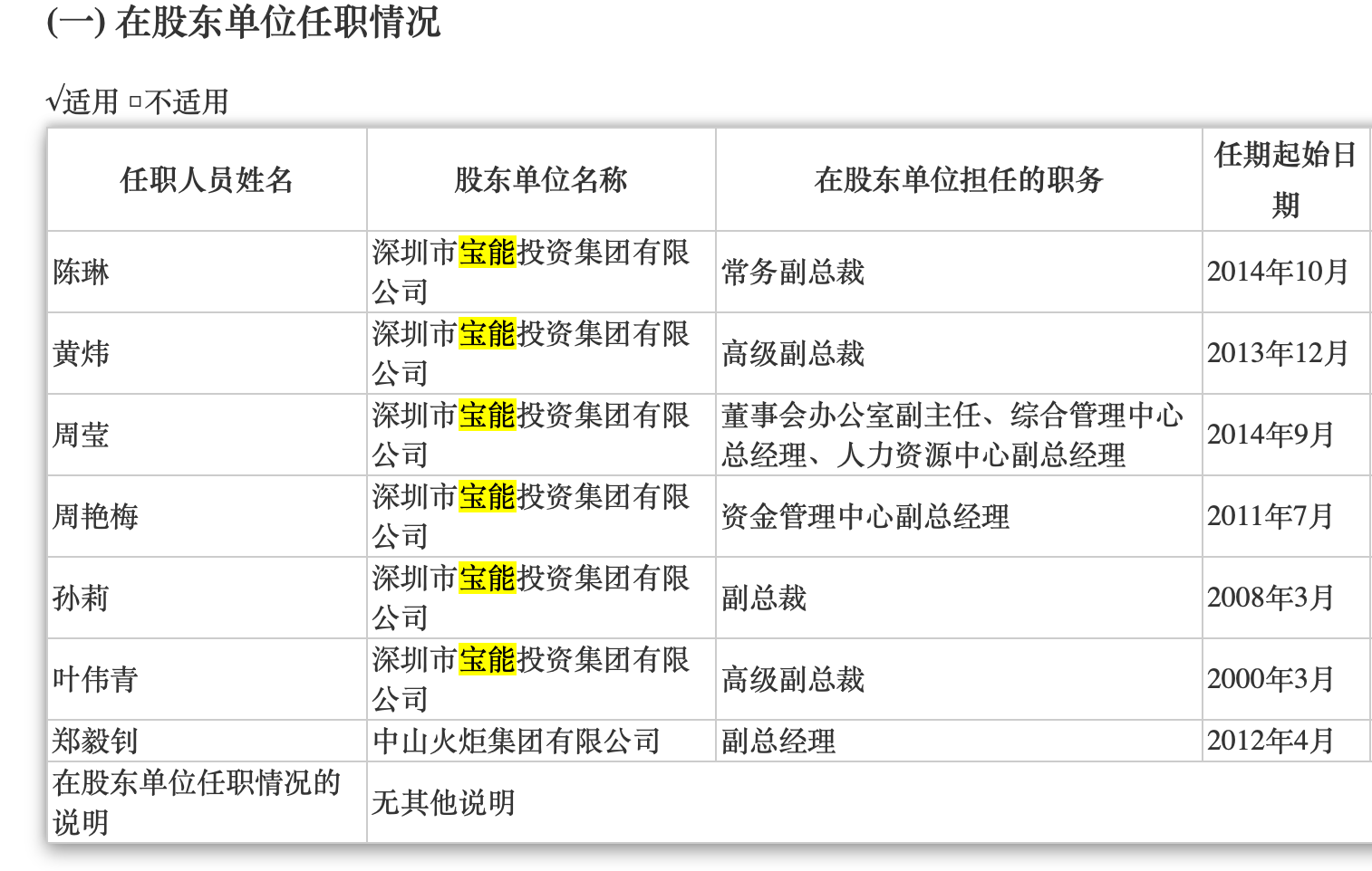 姚老板亲自下场“夺炬”，“酱油第二股”为何这么香？
