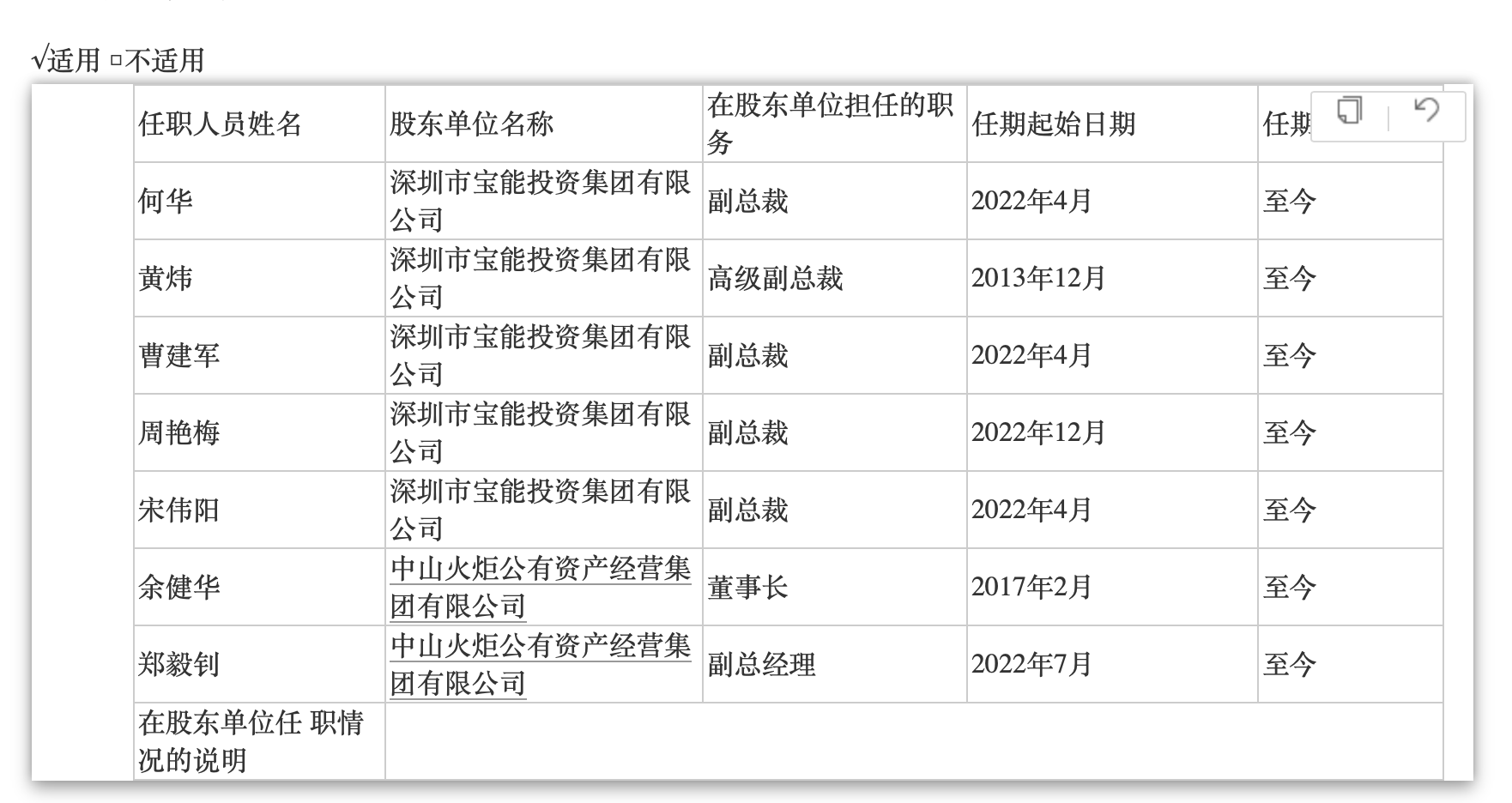 姚老板亲自下场“夺炬”，“酱油第二股”为何这么香？