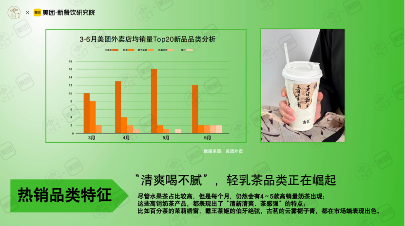 霸王茶姬北京首店爆单，茶饮“中生代”没有新花样