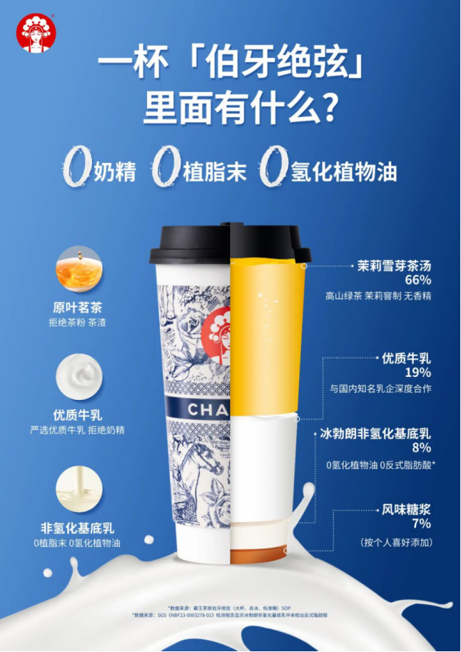 霸王茶姬北京首店爆单，茶饮“中生代”没有新花样