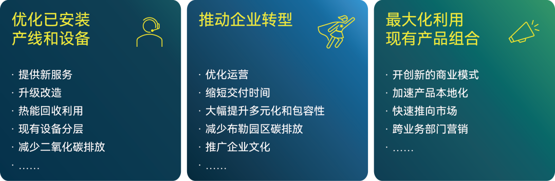 专访 | 为全球60%的巧克力提供加工解决方案,布勒凭借什么?