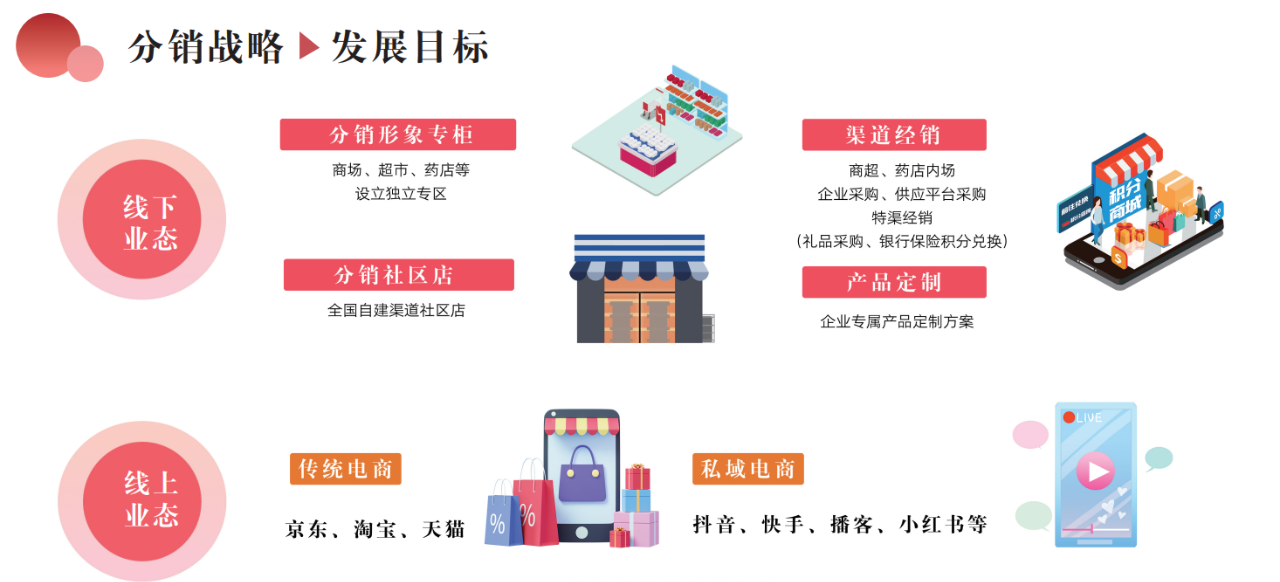 中药酸梅汤出圈,中式养生如何让年轻人持续上瘾?