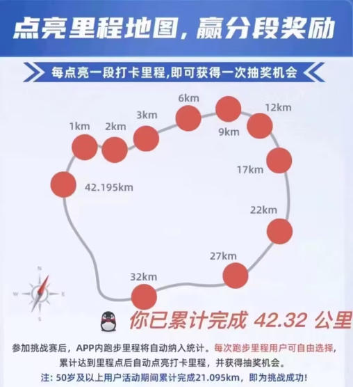 《微众银行联手Keep,打响全网第一个分段式马拉松挑战赛》