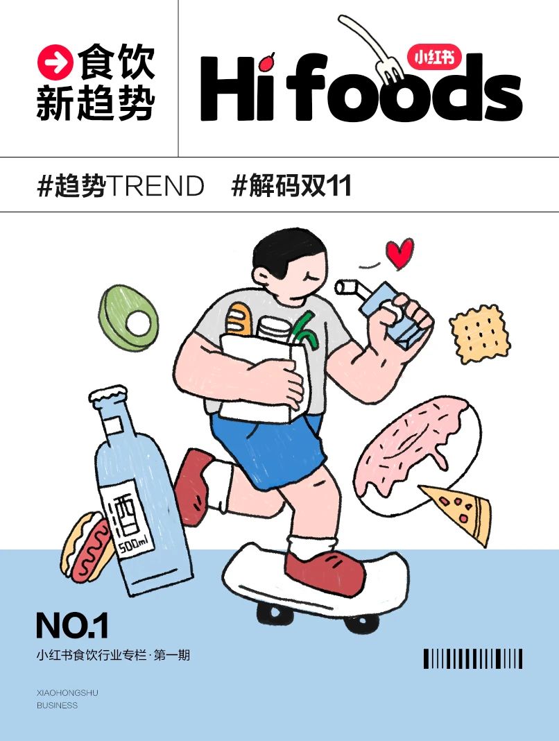食品类目面对双11大考,如何在小红书找到确定性增长?