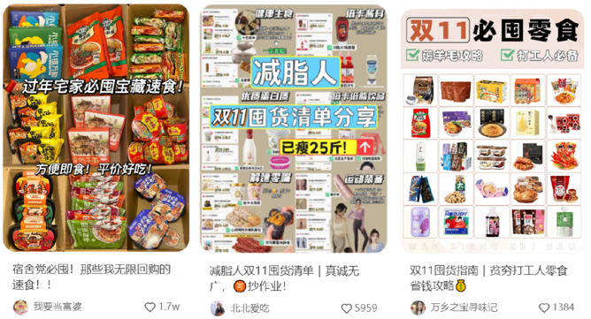 食品类目面对双11大考,如何在小红书找到确定性增长?