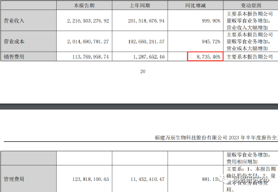 万亿“零食折扣店”的下半场:并购、洗牌、重塑